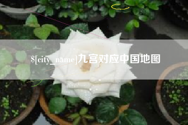 嘉峪关九宫对应中国地图